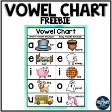 You can use this vowels chart to help explain that, in addition to their normal sound, sometimes vowels 'say their name. Free Vowel Chart By The Primary Post By Hayley Lewallen Tpt