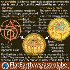 Jul 05, 2012 · measure the height of the astrolabe above the ground. Astrolabe Flatearth Ws