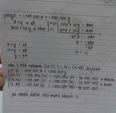 Umur pak andi 28 tahun lebih tua dari umur amira. Pesawat Penumpang Mempunyai Tempat Duduk 48 Kursi