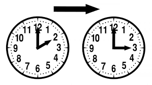C'è un colpo di scena per quanto riguarda l'abolizione del cambio tra ora solare e ora legale: Txjoblql4qaf8m