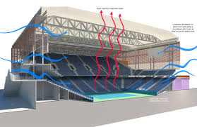 usta construction in full swing rossetti