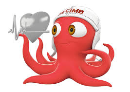 Permohonan membatalkan polisi insurans takaful. Cimb Credit Protector Plus Credit Protection Cimb