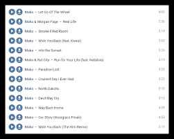 Github Wassup789 Vk Music Downloader A Chrome Extension Created To Download Music And Albums From Vk Com