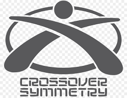 crossfit games exercise crossover symmetry impingement