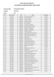 Jati utomo dwi hatmoko, st., mm., msc., phd. Versi Online Uppm Universitas Diponegoro