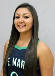 2015 Lacrosse Roster