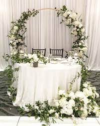 Pin On Decorating Home Ideas