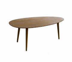 20 tables basses pas cheres pour upgrader votre deco elle decoration table basse table basse pas cher table basse salon