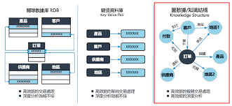 Gemini Data - SYSTEX 精誠資訊