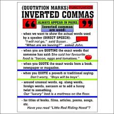 Punctuation Inverted Commas Quotation Marks Inverted Commas Quotations Quotation Marks