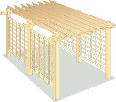 Pergola Selber Bauen Ideen Bilder Und Video Anleitung Pergola Selber Bauen Hinterhof Schatten Pergola Design