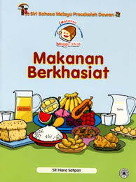 Check spelling or type a new query. 20 Pemakanan Poster Amalan Gaya Hidup Sihat Pictures Sukesihat