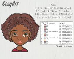 DIGITAL: Cute Girl With Doll Face Style