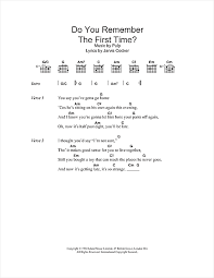The thick line is the nut of the guitar, and the first fret is the next horizontal line down. Pulp Do You Remember The First Time Sheet Music Pdf Notes Chords Rock Score Guitar Chords Lyrics Download Printable Sku 101518