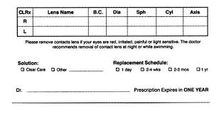 You wear contact lenses because you don't want to spoil your look with glasses. How To Read A Contact Lens Prescription Lenstore Co Uk
