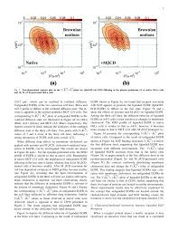 Check spelling or type a new query. Ieee Engineering Management Review Template For Authors