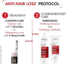 For nourished, reinforced hair and an energised sensation. Dercos Energizing Shampoo 200 Ml Amazon Co Uk Beauty