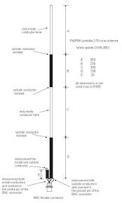 Antena 2m 70cm Wasze Propozycje Forum Teknologi Akupresur