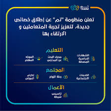وفّر وقتك واستفد من خدمات مصر الرقمية فى دقائق معدودة. ÙˆÙƒØ§Ù„Ø© Ø£Ù†Ø¨Ø§Ø¡ Ø§Ù„Ø¥Ù…Ø§Ø±Ø§Øª Ù…Ù†Ø¸ÙˆÙ…Ø© ØªÙ… Ø®Ø¯Ù…Ø§Øª Ù…Ø¨ØªÙƒØ±Ø© ØªØ¹Ø²Ø² ØªØ¬Ø±Ø¨Ø© Ø§Ù„Ù…ØªØ¹Ø§Ù…Ù„ÙŠÙ† ÙˆØªØ³Ø±Ø¹ ÙˆØªÙŠØ±Ø© Ø§Ù„ØªØ­ÙˆÙ„ Ø§Ù„Ø±Ù‚Ù…ÙŠ ÙÙŠ Ø£Ø¨ÙˆØ¸Ø¨ÙŠ