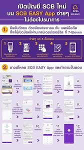 เช็ควิธีผูก พร้อมเพย์ กับ บัตรประชาชน ของแต่ละธนาคารเพื่อเตรียมรับ เงินเยียวยา พร้อมวิธีเช็คว่า ผูกพร้อมเพย์ ไว้ที่ธนาคารไหนแล้วบ้าง Facebook