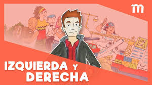 A quien nos lee, si quieres apoyar nuestro trabajo te invitamos a suscribirte a la edición impresa. Usted Es De Izquierda O Derecha Youtube