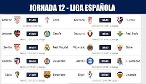 On the following page an easy way you can check the results of recent matches and statistics for spain la liga. Prueba Estos Tabla De Posiciones Dela Liga Espanola 2020 Actualizada