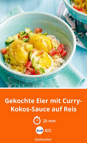 Pin Auf Rezepte Furs Buro