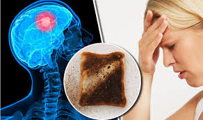 We hope this article has provided you with great ideas on how to get the burnt plastic smell out of house. Is The Smell Of Burnt Toast A Symptom Of A Brain Tumour Expert Reveals The Truth Express Co Uk