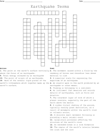 This crossword puzzle reviews the basic terms for earthquakes and volcanoes. Earthquake And Faults Crossword Puzzle Brainly Ph