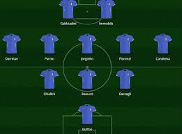 Le Formazioni Ufficiali Di Italia Svezia Gabbiadini Titolare Nel 3 5 2 Di Ventura Eurosport