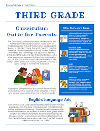 Similarly one may ask, what words should a third grader know? Third Grade Curriculum Guide For Parents