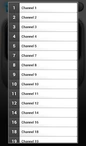 Why use memu for cryptotab browser pro—mine on a pro level. Download Gambar Walkie Talkie Sketsa Sketsa Gambar