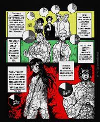 Kengan Ashura Kure Clan Members Removal Rates Manga Anime Kengan Ashura  Kengan Omega | Art, Comic book cover, Grandsons
