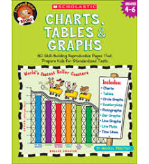 Charts Tables Graphs By Michael Priestley