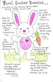The Real Easter Bunny Easter Christian Real Easter Bunny Easter Bunny