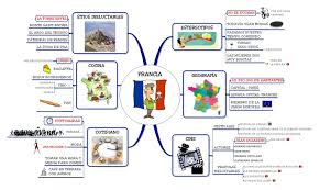Un Mapamental Para Descubrir Los Estereotipos De Los Franceses Carte Heuristique Heuristique Geographie