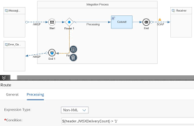 So the setup in activemq has an xml(activemq.xml) that i can place spring beans and configure to do the routing. Cloud Integration Connecting To Messaging Systems Using The Amqp Adapter Sap Blogs