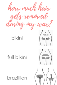 Our wax is perfect for people with sensitive skin and perfect for all body areas. Hair Removal Amounts For Bikini Vs Brazilian Brazilian Waxing Esthetician Quotes Waxing Tips