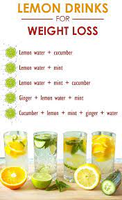 Pin On Weight Loss Diet