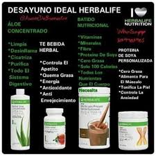 Reaccionando a fi sicos de mis suscriptores. Proteina De Soya Para Sacar Musculos Remedios Para Aliviar Las Nauseas Durante El Embarazo