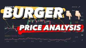 Perhaps it was the unique r. Video Burger Quiz Playyah Com Free Games To Play