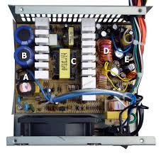To calculate the correct wattage of the power supply we use the peak power consumption of each component in your configuration according to the manufacturer's information. Switched Mode Power Supply Wikipedia