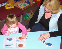 Developing Working Memory Skills For Children With Down Syndrome