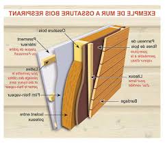 Plaque platre hydrofuge colle : Kartica Sudar Zasluziti Plaque Placo Isolant Thermique Leroy Merlin Kennethweines Com