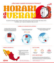 Cambio De Horario En El Mundo Infografia Infographic Cambio De Horario Horario De Verano Horario