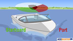 Not sure why, perhaps because i'm right handed, but i find it more comfortable to lean against the window to my left. Starboard Port Sidelights Buoys Ace Boater
