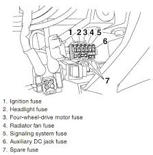 Ford expedition 2003 2006 factory repair manual. 2007 Yamaha Grizzly Fuse Box 4 3 Vortec Engine Wiring Diagram Ecu New Book Wiring Diagram