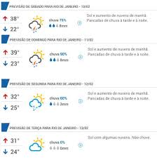 Tempo asistent new dub sonoma. Guiazine Previsao Do Tempo Para O Carnaval 2018 Zine Cultural