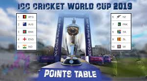 We did not find results for: Icc Cricket World Cup 2019 Points Table World Cup Records