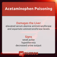 What Are The Nursing Interventions For Acetaminophen Poisoning Visit Http Qdnurses Com Qd Memes F Pharmacology Nursing Nursing Flashcards Nursing School